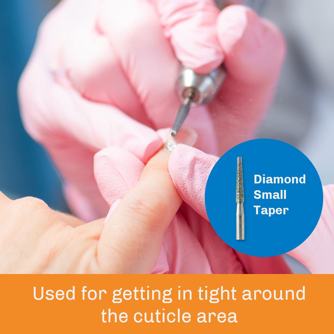 Medicool Russian nail drill bit guide