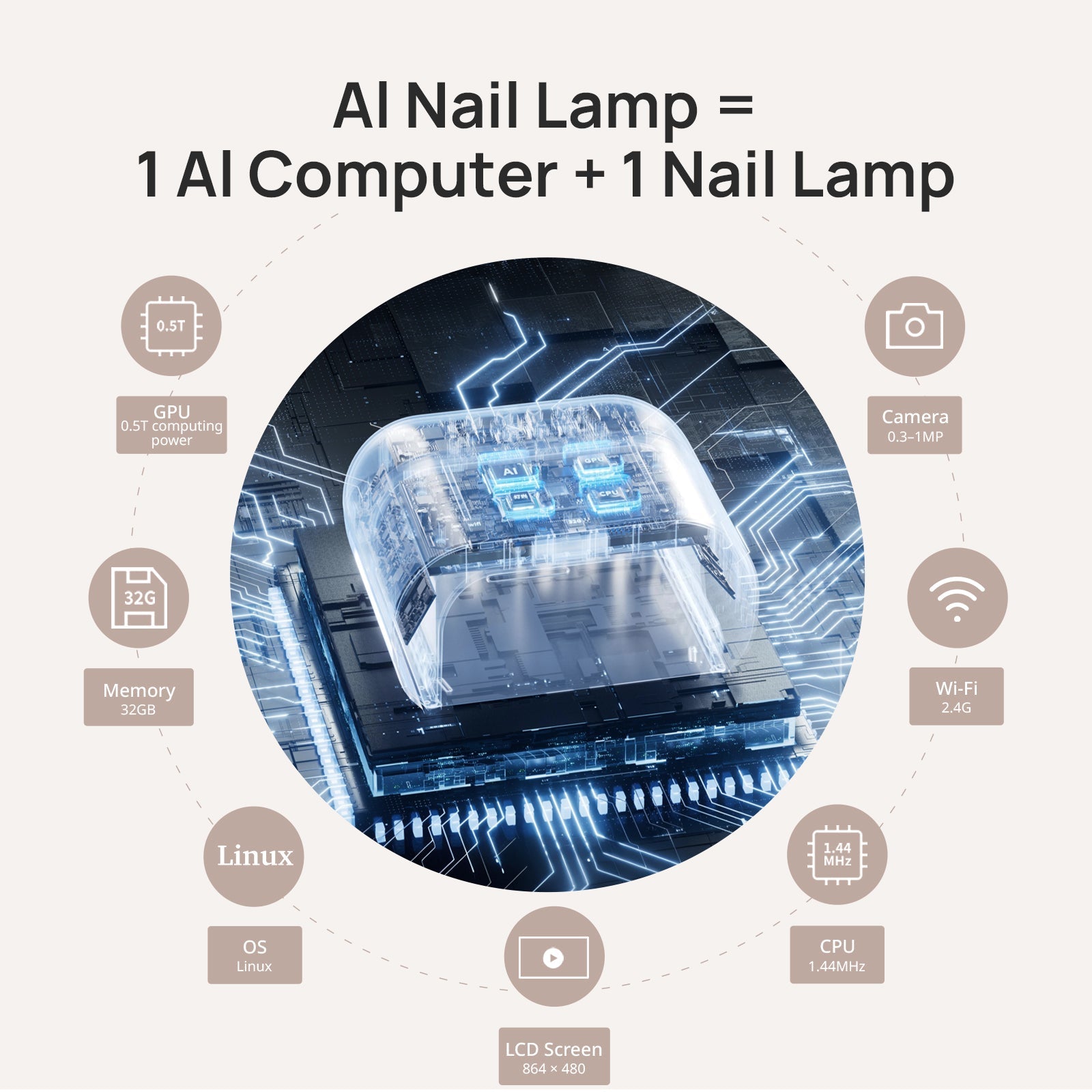ONAIL Rechargeable AI Nail Lamp - SUNX PRO MAX WHITE official ONAIL gallery image [ONAIL-GALLERY:lamp-06]