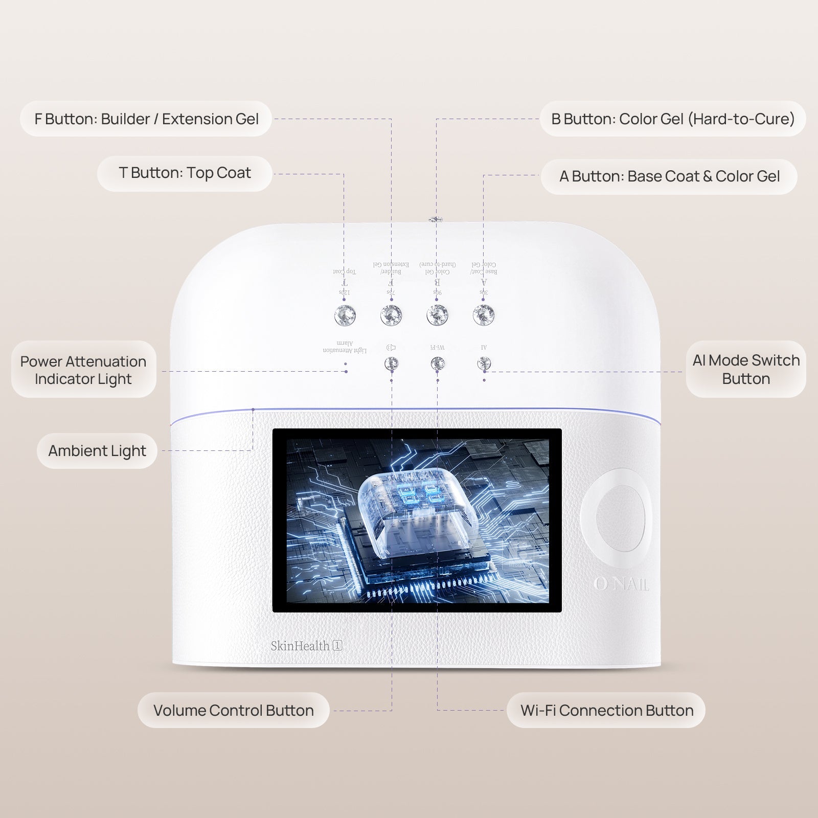 ONAIL Rechargeable AI Nail Lamp - SUNX PRO MAX WHITE official ONAIL gallery image [ONAIL-GALLERY:lamp-11]