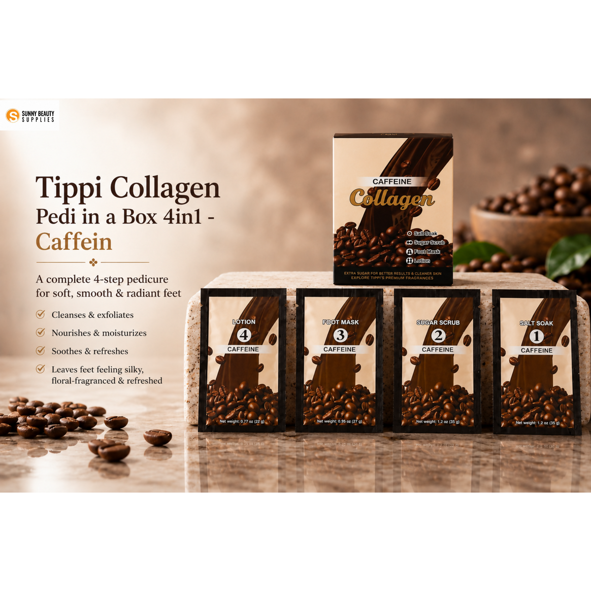 TP - Caffeine - kit